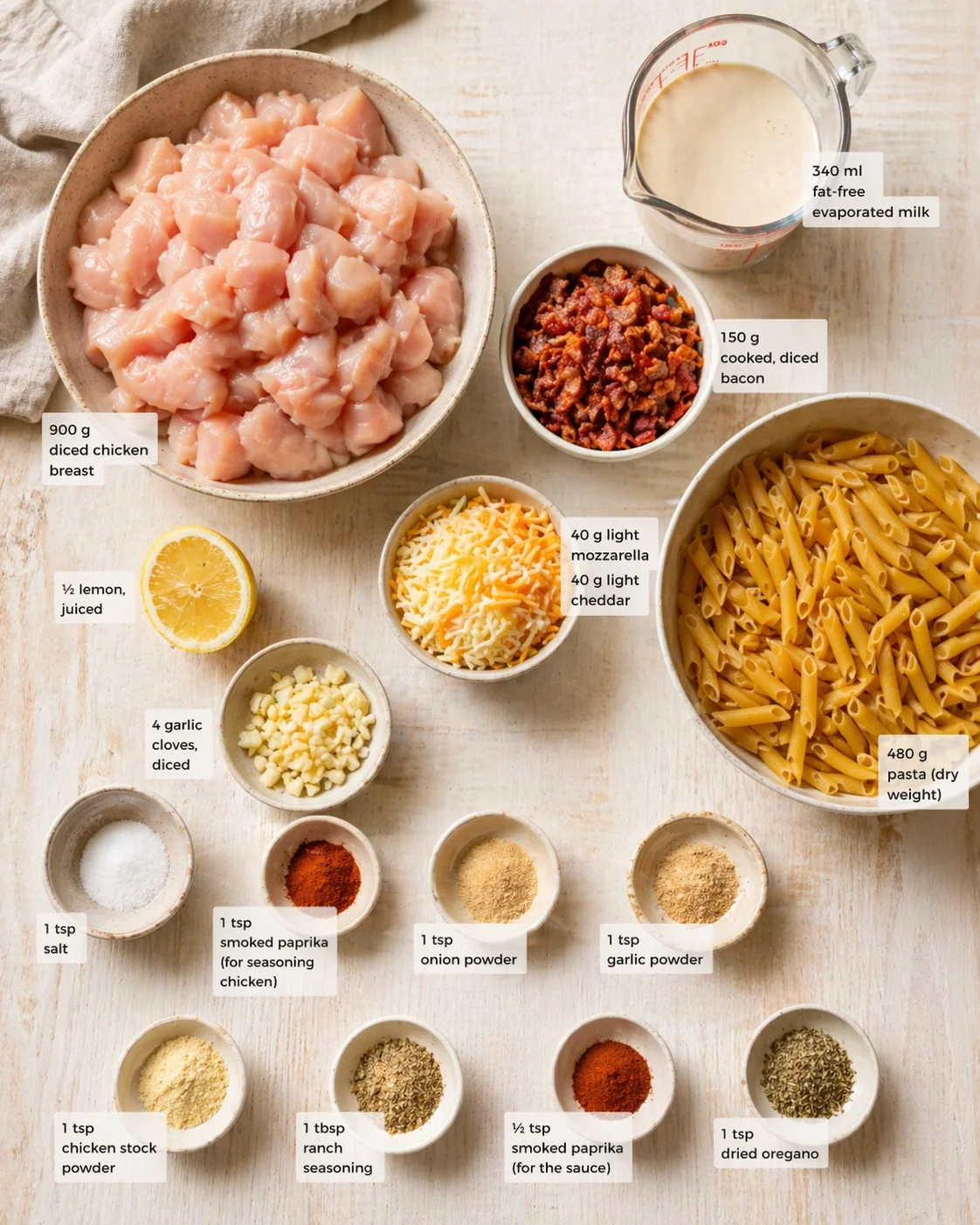 Overhead view of pasta-bake ingredients arranged on a light wood surface with labeled bowls of chicken, bacon, pasta, milk.